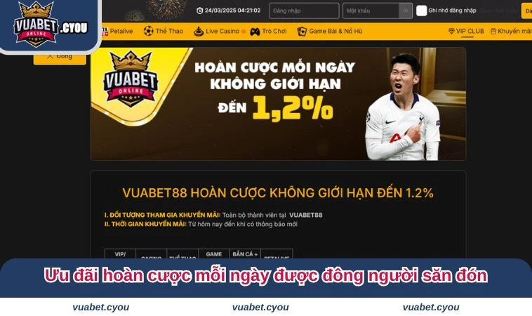 khuyen mai vuabet hoan cuoc Ưu đãi hoàn cược mỗi ngày được đông người săn đón