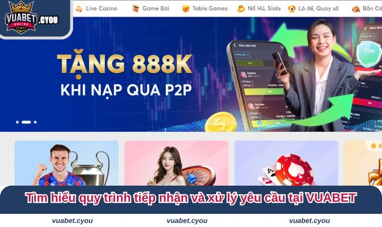 lien he VUABET 4 Tìm hiểu quy trình tiếp nhận và xử lý yêu cầu tại VUABET