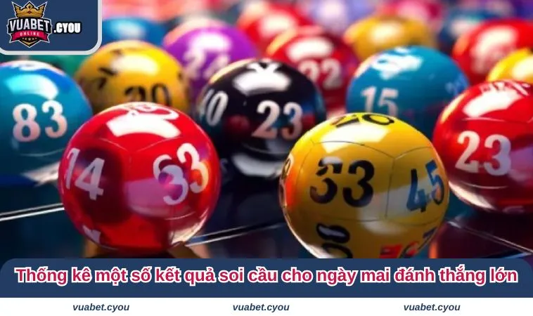 soi cau loc phat 4 Thống kê một số kết quả soi cầu cho ngày mai đánh thắng lớn